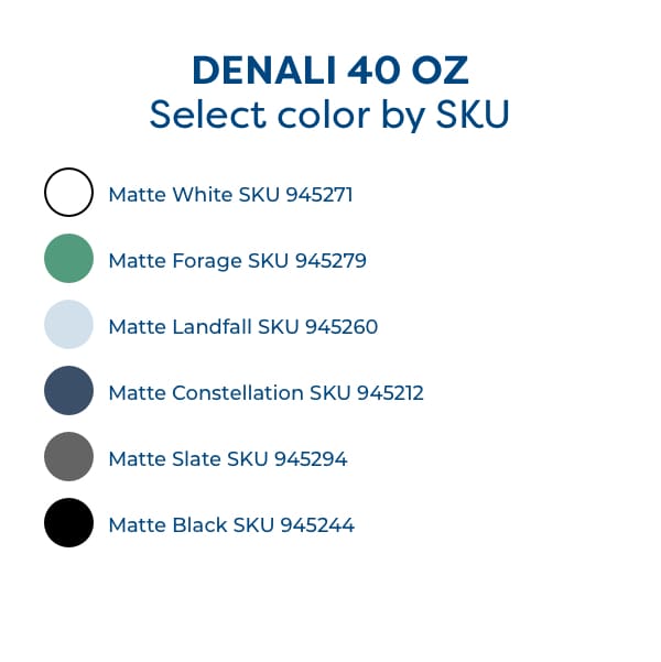 denali 40 SKUs