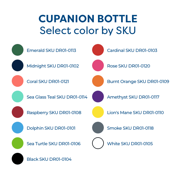 Cupanion Bottle SKUs