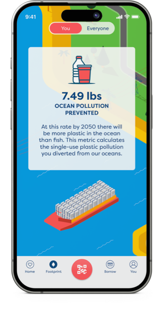 Fill it forward app screen of users footprint